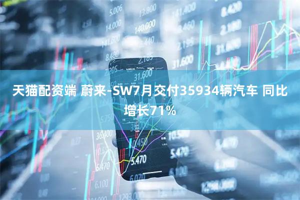 天猫配资端 蔚来-SW7月交付35934辆汽车 同比增长71%